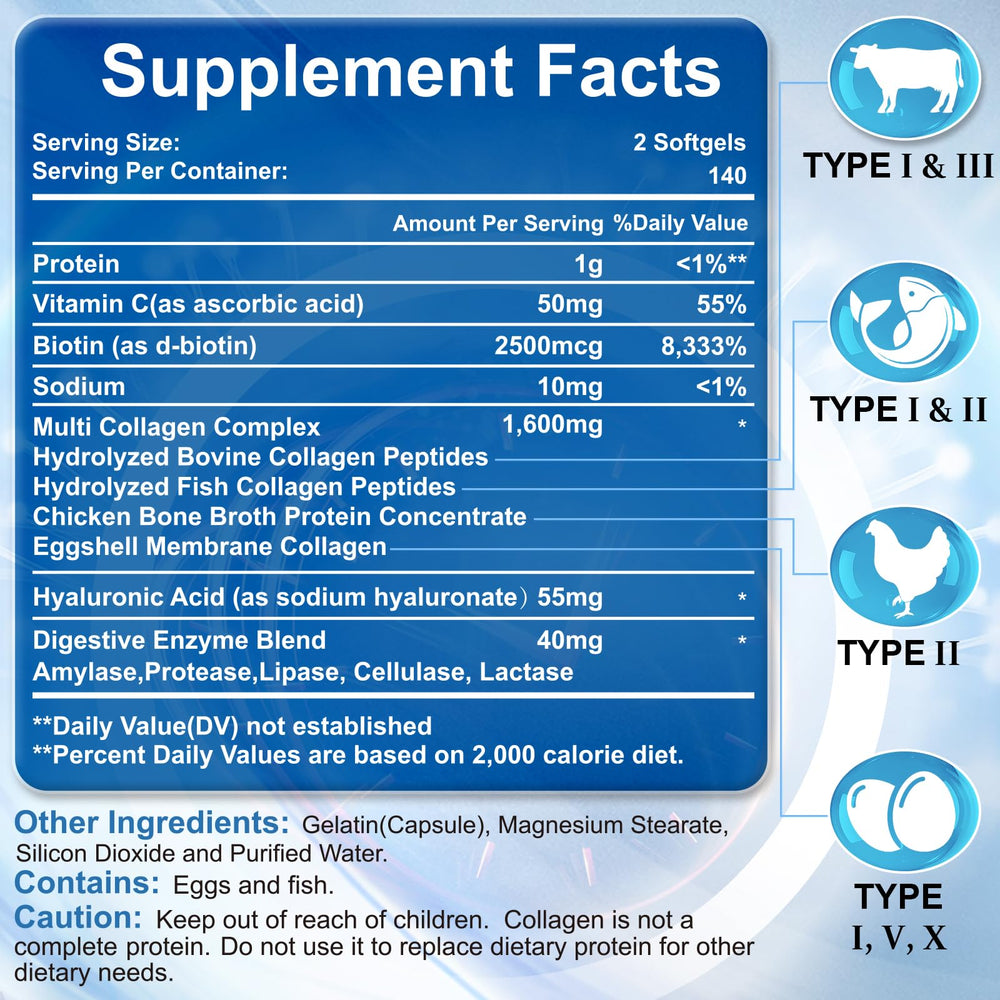 SIGNILIFE softgels back label highlights ingredients and non-GMO formula