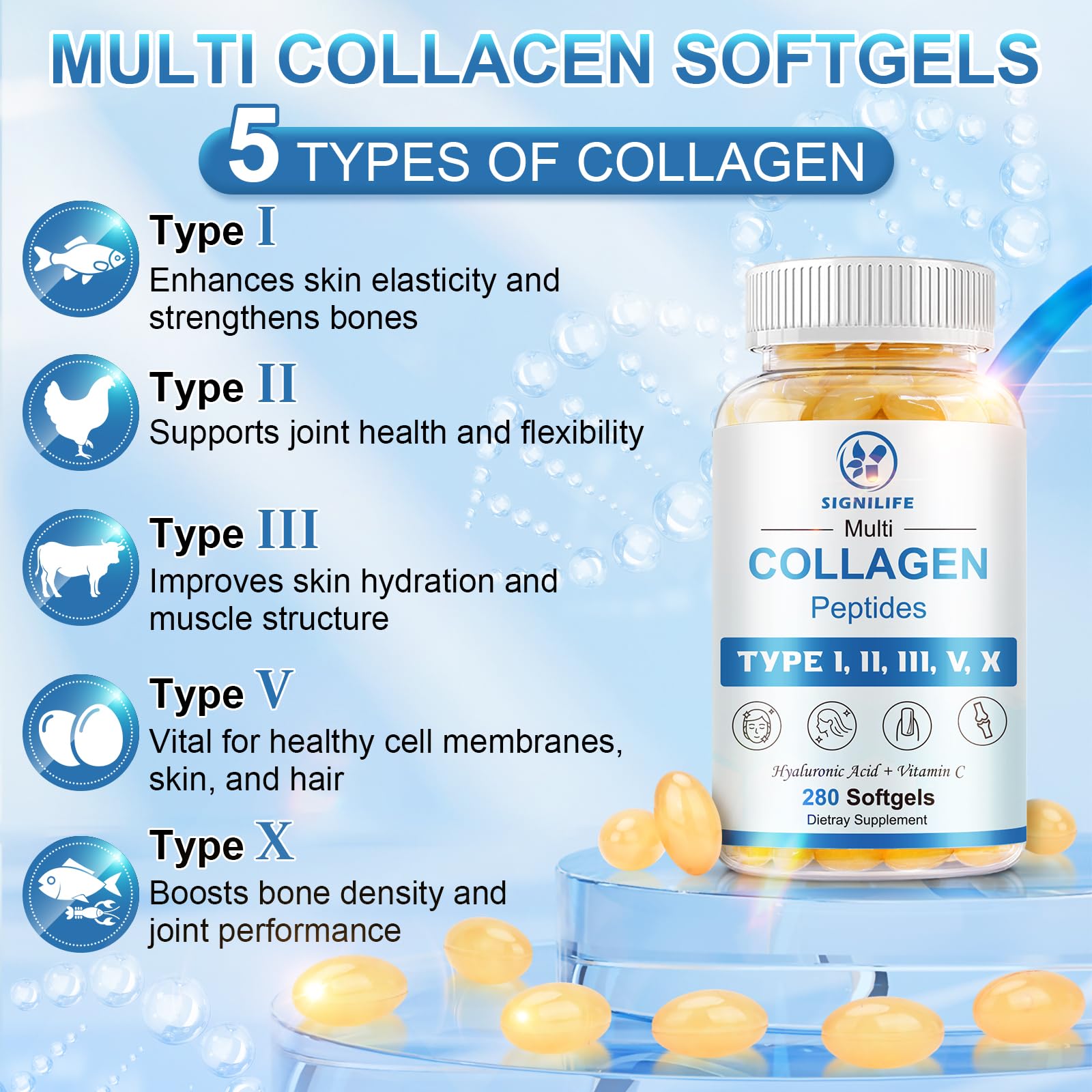 SIGNILIFE rapid absorption softgels label indicates quick nutrient uptake.
