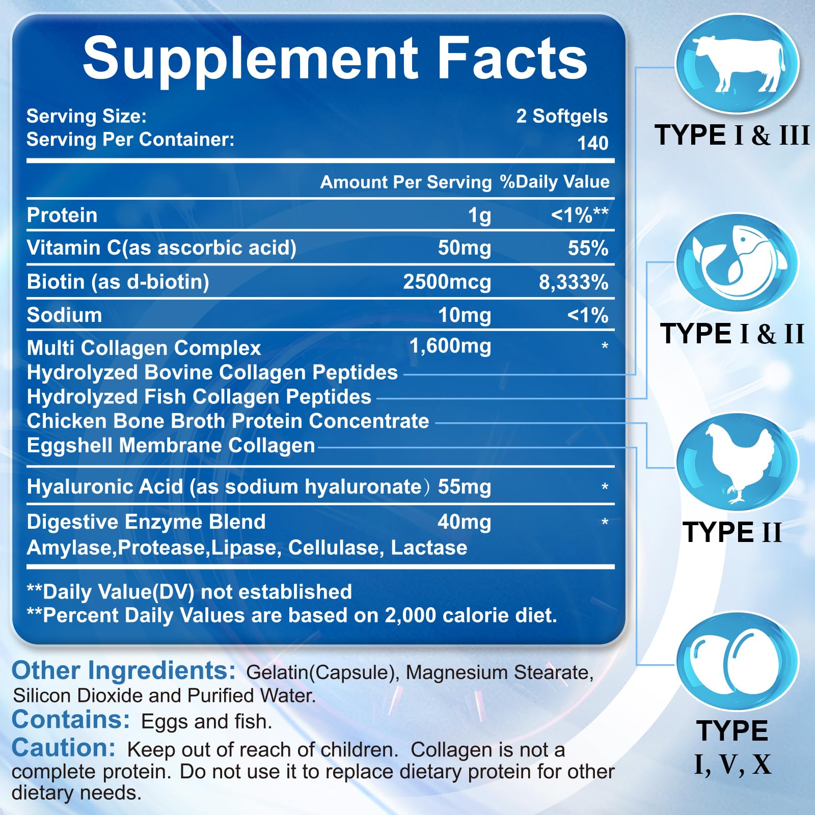 Signilife softgel capsules closeup emphasizes easy ingestion and fast absorption.