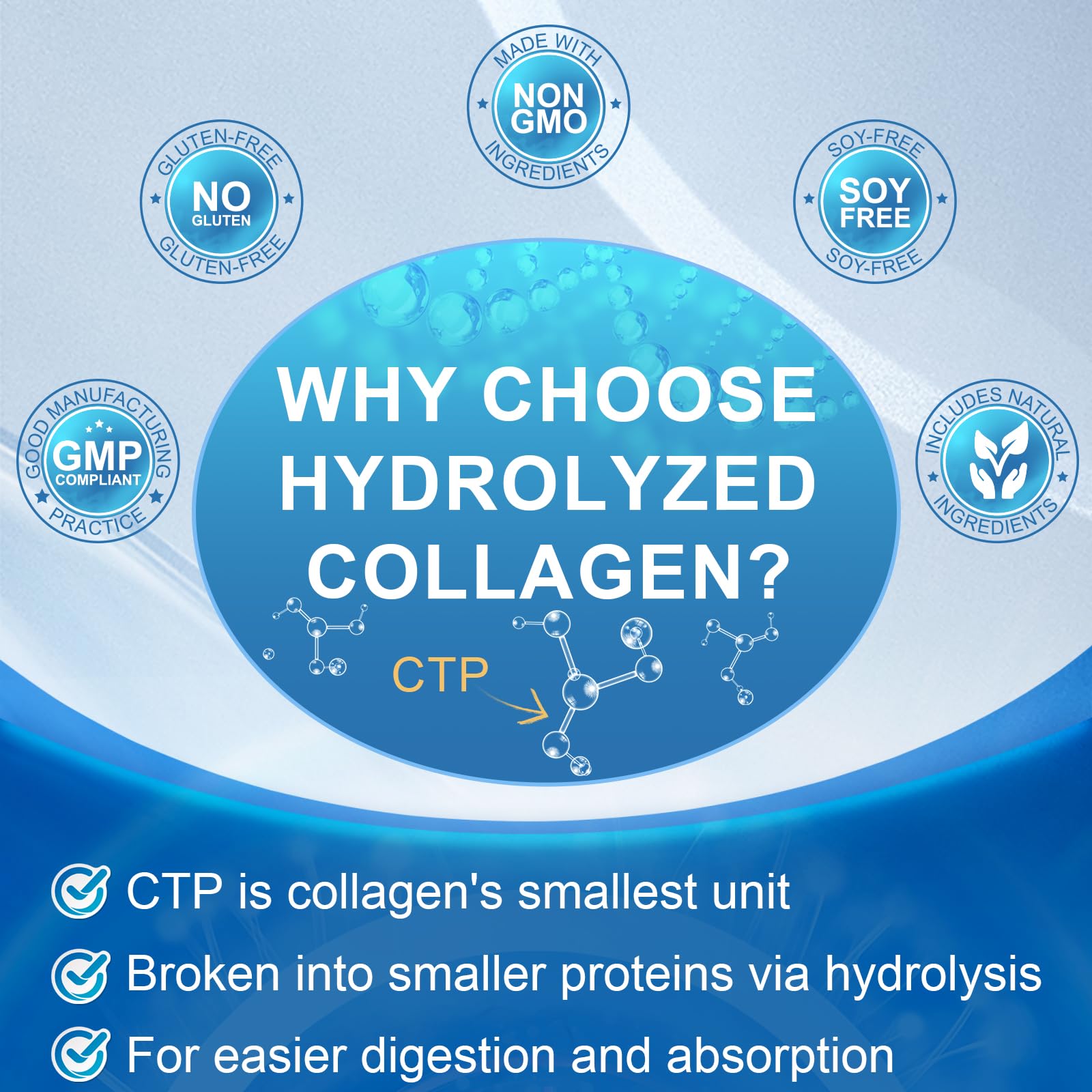 SIGNILIFE third-party testing seal ensures purity and safety.