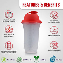 SIGNORA WARE shaker bottle clear body with lid highlights BPA-free plastic and easy cleaning