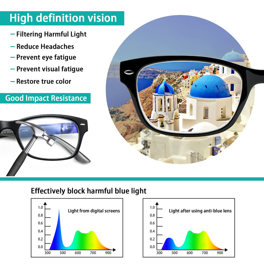 SIGVAN blue light blocking lenses improve screen clarity during video calls