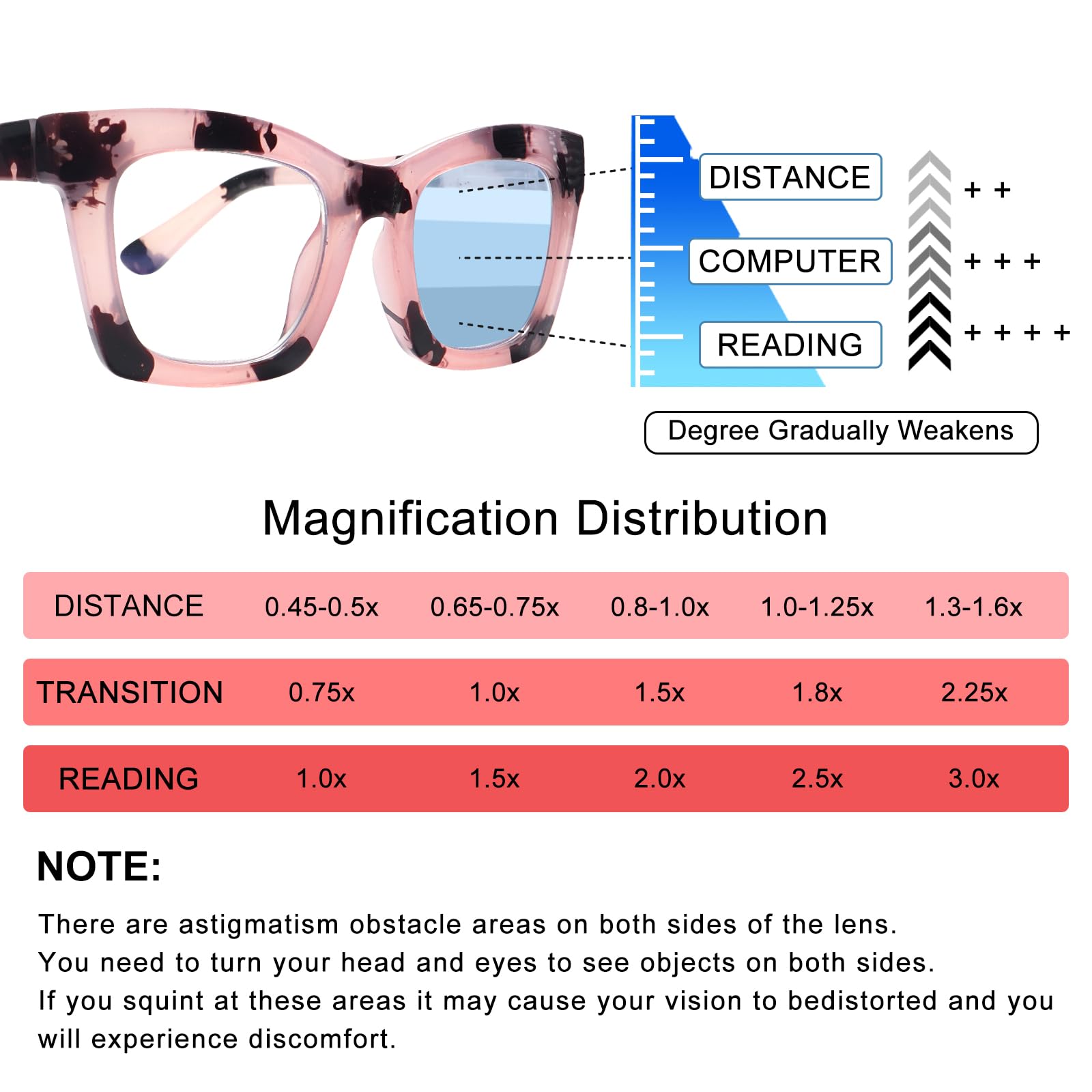 SIGVAN four-color options to match any outfit and mood.