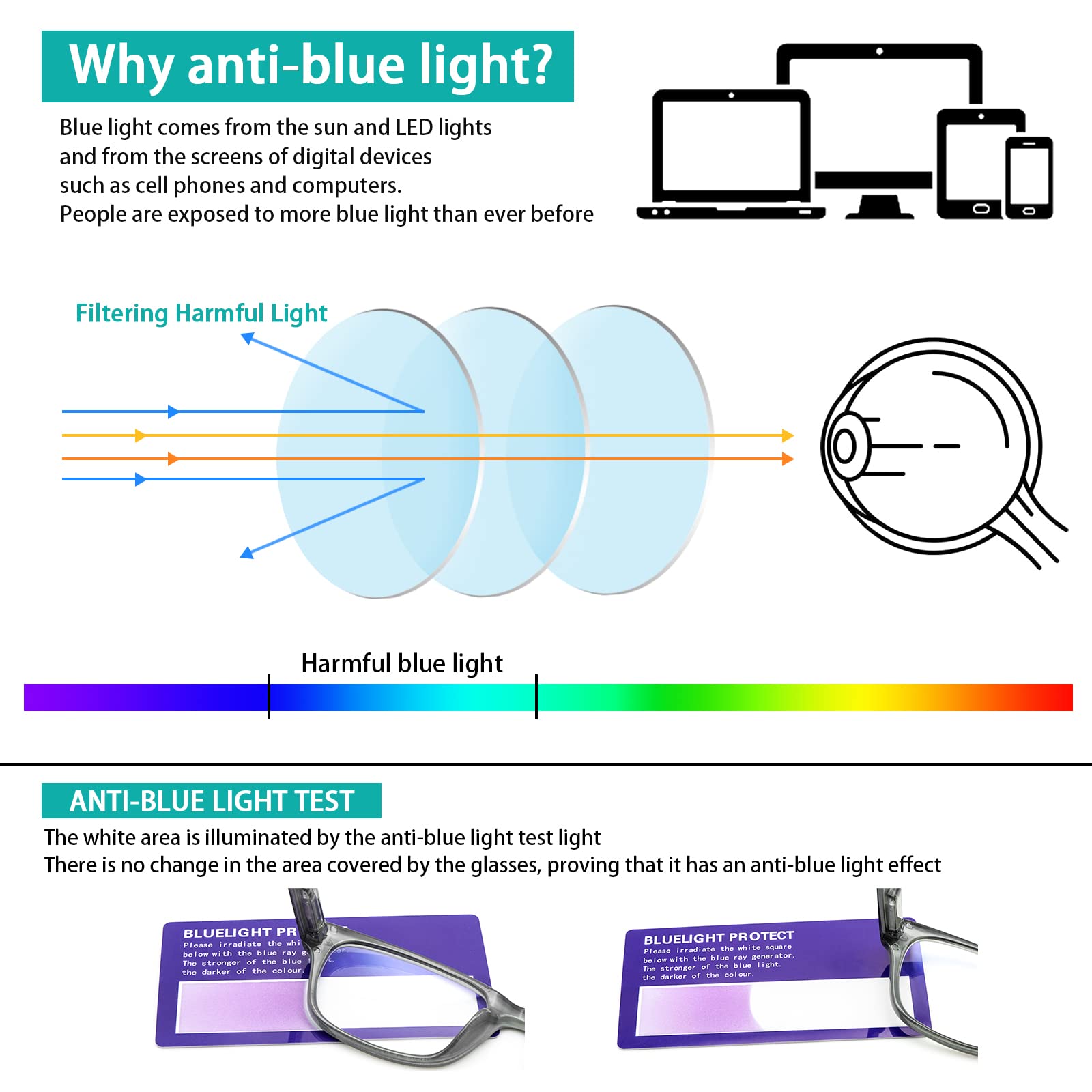 SIGVAN reading glasses sit on a desk ready for late-night study or work