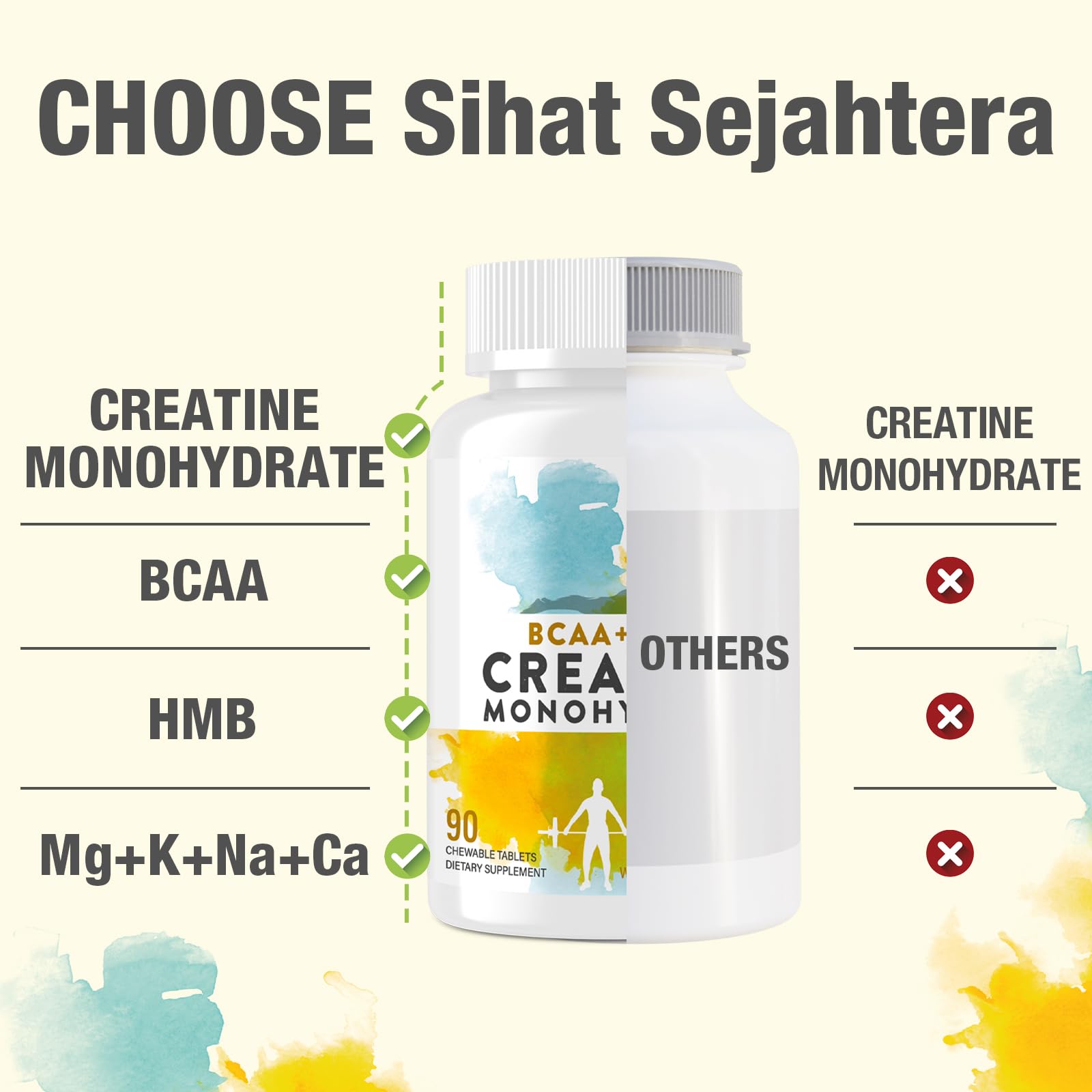Sihat Sejahtera black pepper extract detail showcasing absorption boost.