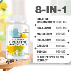 Sihat Sejahtera label close-up highlighting creatine, BCAA and HMB blend.