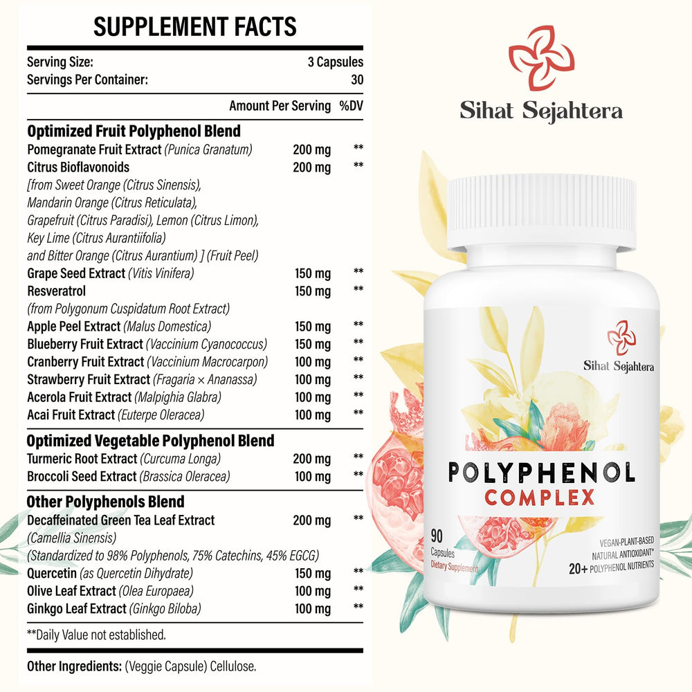 Close-up of Sihat Sejahtera polyphenols capsules for easy daily use.