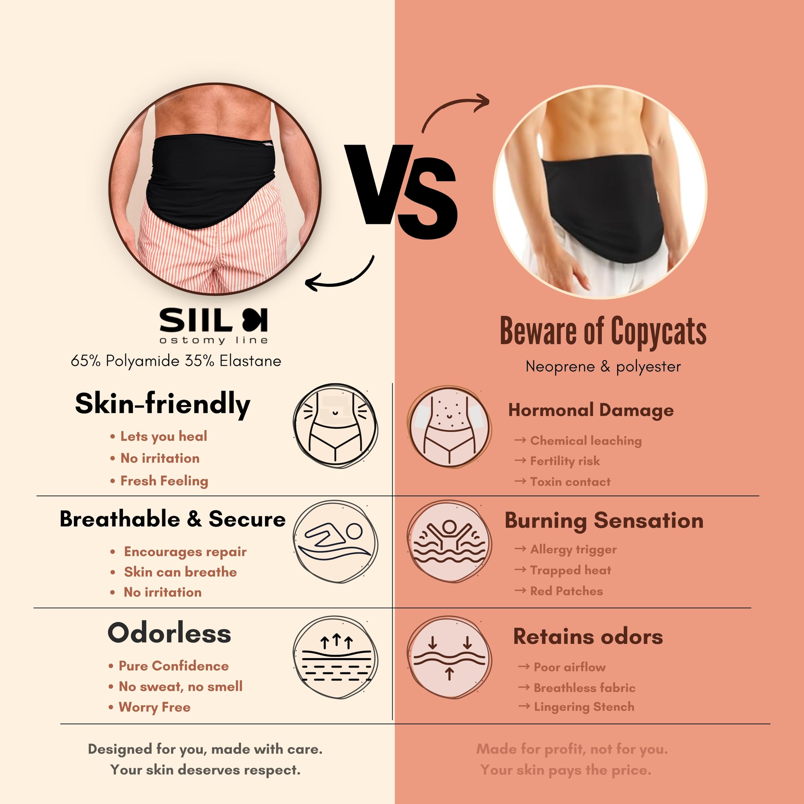 SIIL ostomy belt discreet profile stays hidden under clothes