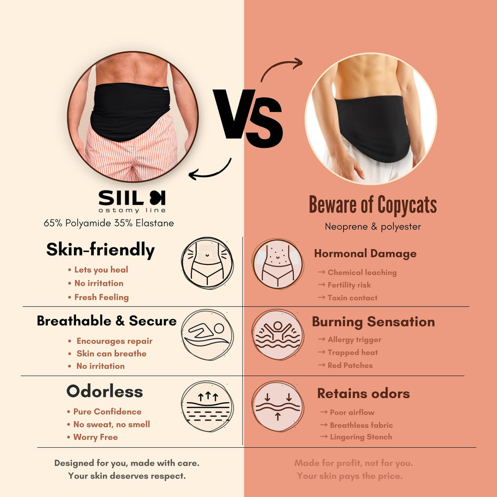 SIIL ostomy belt discreet profile stays hidden under clothes