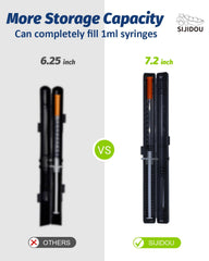 Sijidou capacidad para jeringas de 0.3 cc a 1.0 cc en un estuche compacto