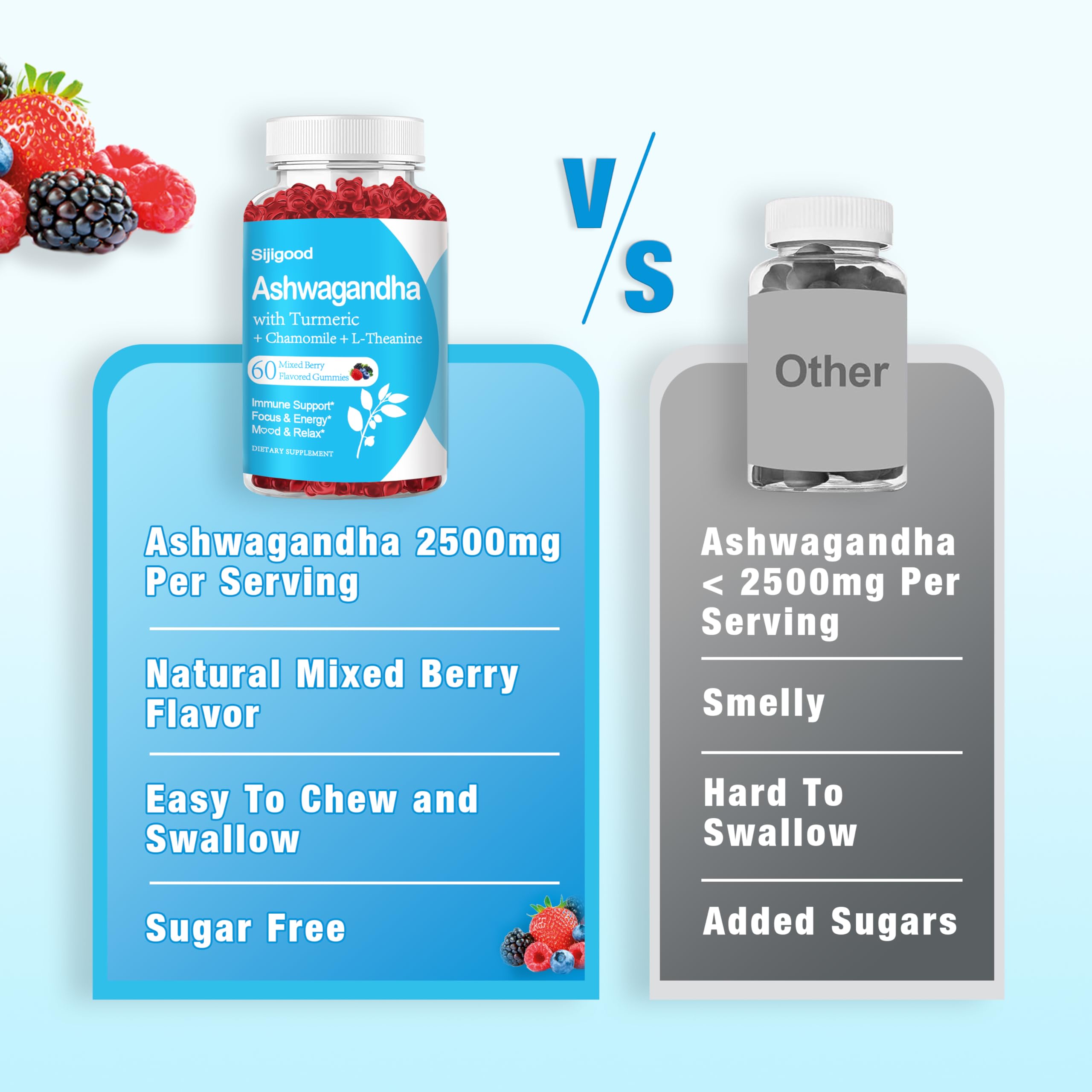 Sijigood Ashwagandha Gummies family-use shot suggesting a family-friendly option.