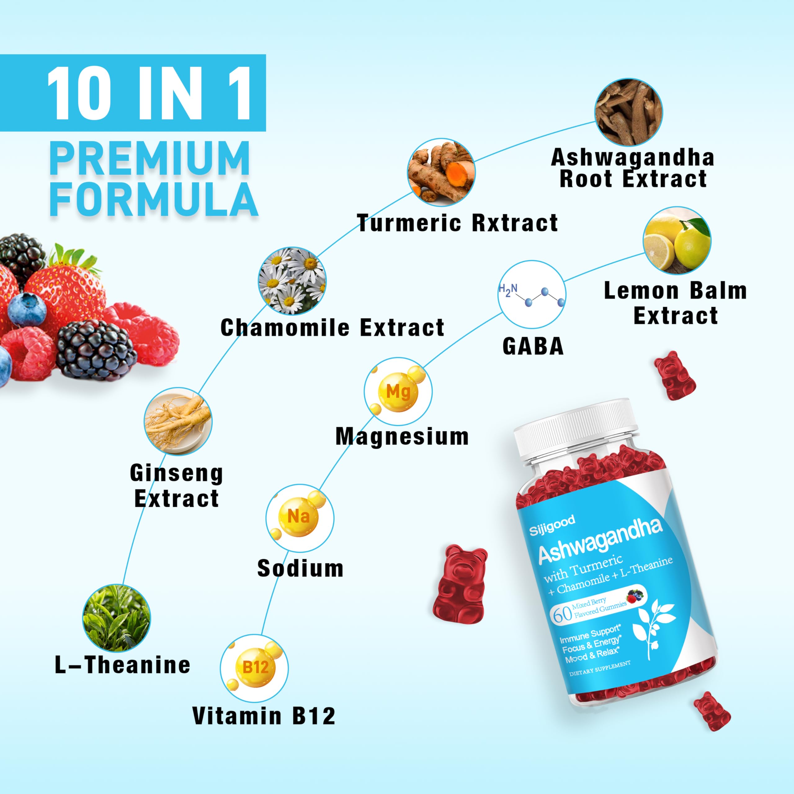 Sijigood Ashwagandha Gummies label showing ingredient transparency.