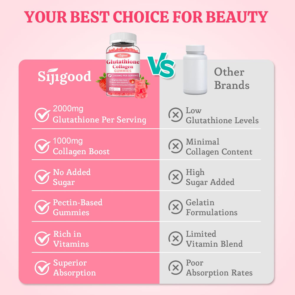 Sijigood Glutathione Collagen Gummies for hair, skin, nails vitality.