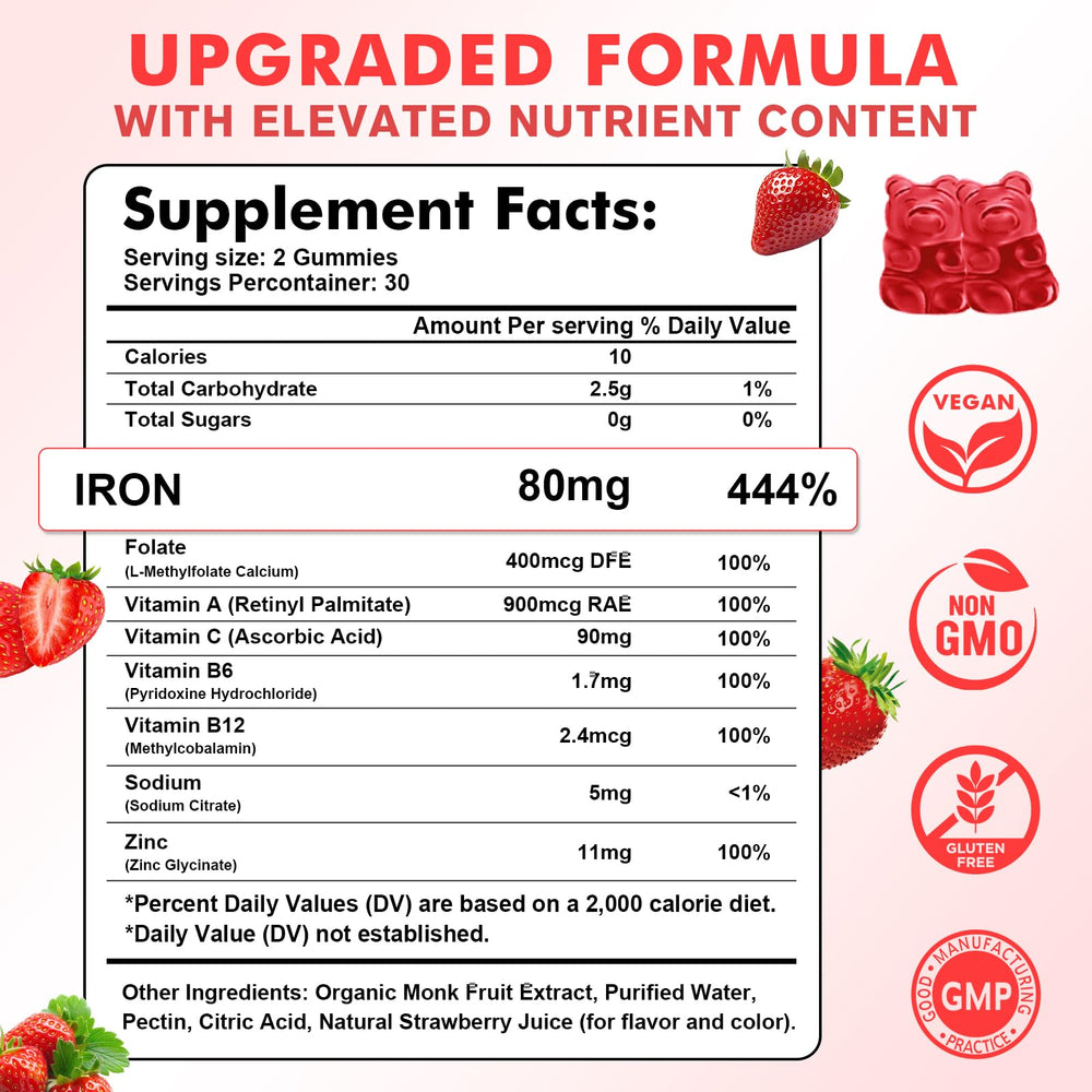 Vegan ingredients and labeling on Sijigood gummies.