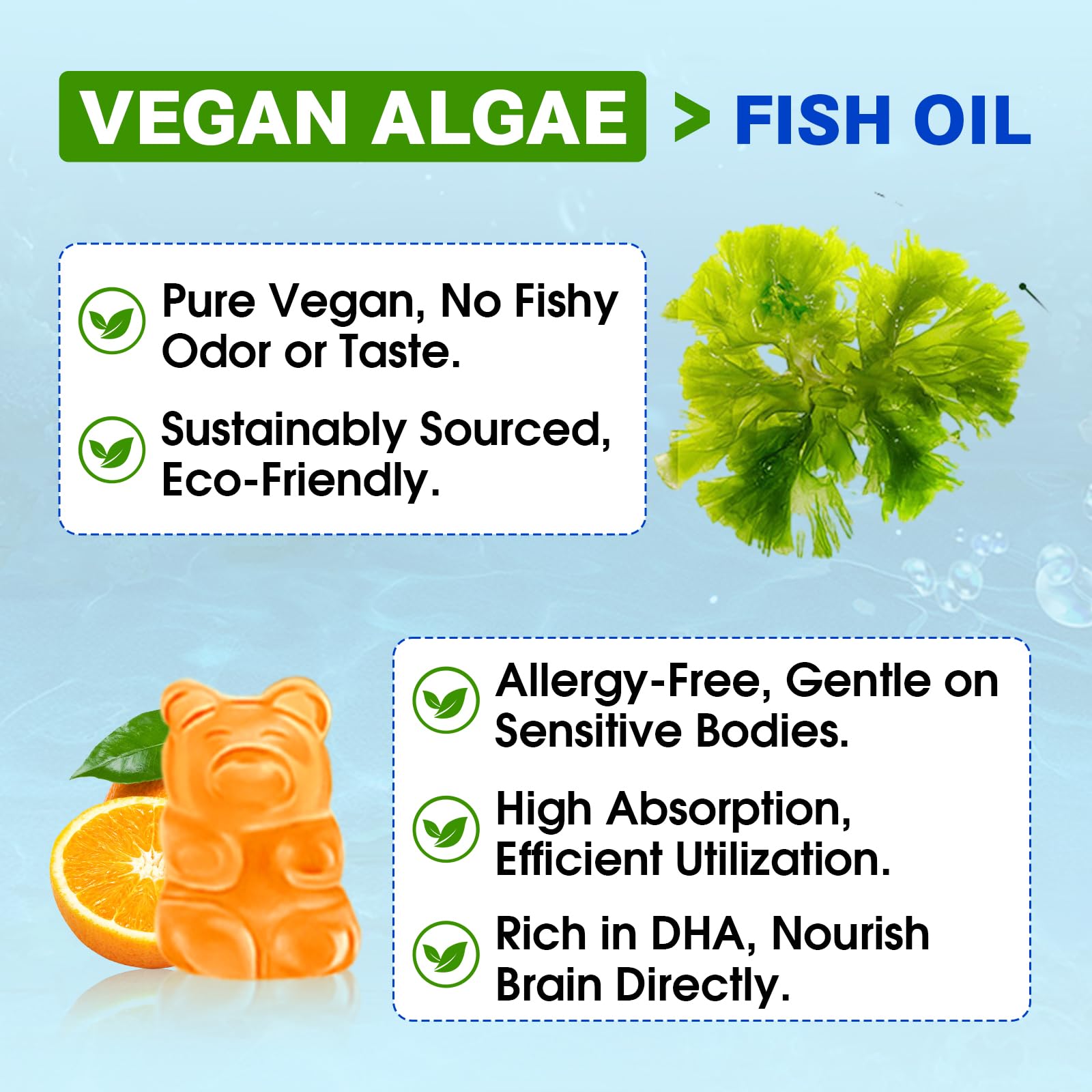 Sijigood Omega-3 Gummies gelatin-free — sugar-free bite for routine intake.