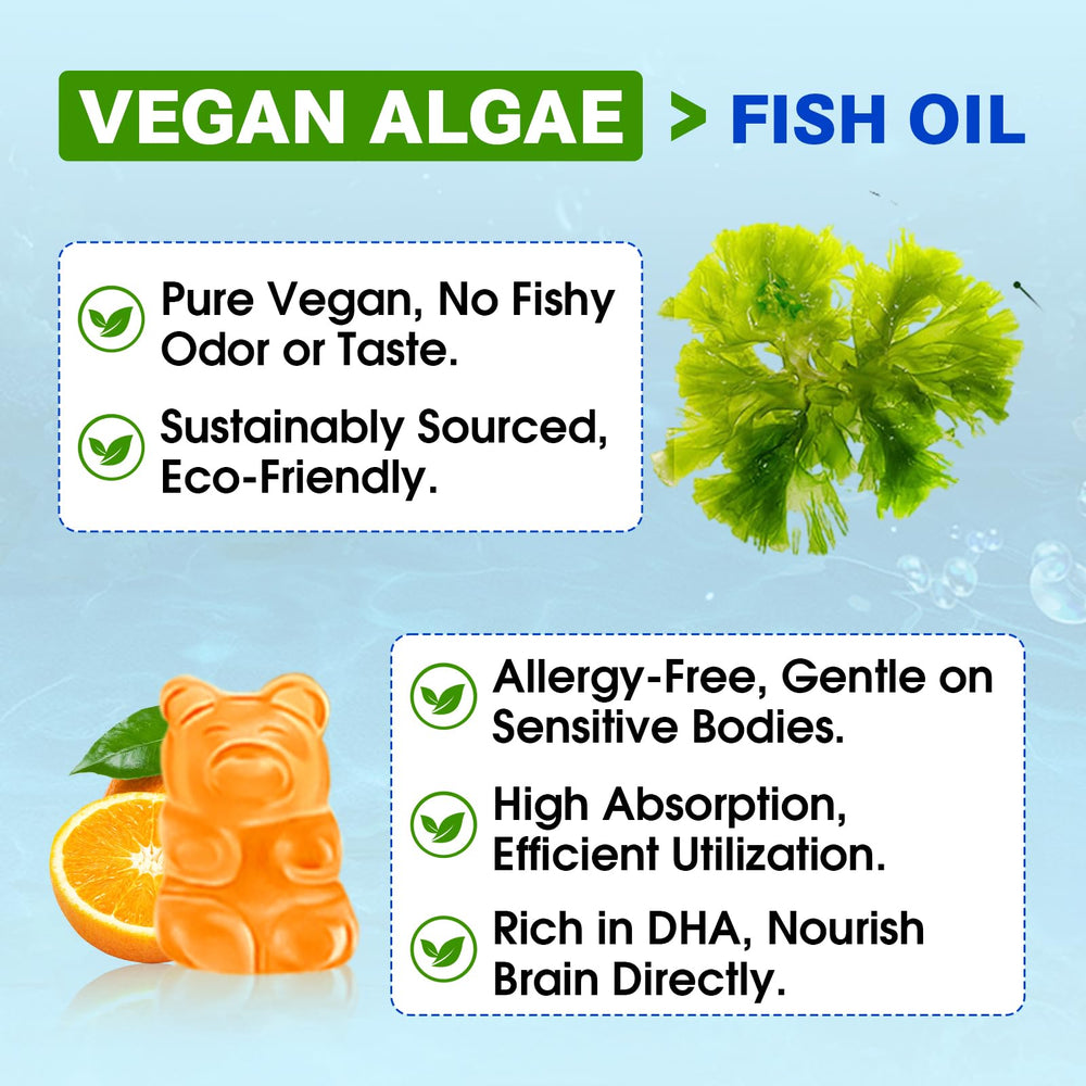 Sijigood Omega-3 Gummies gelatin-free — sugar-free bite for routine intake.