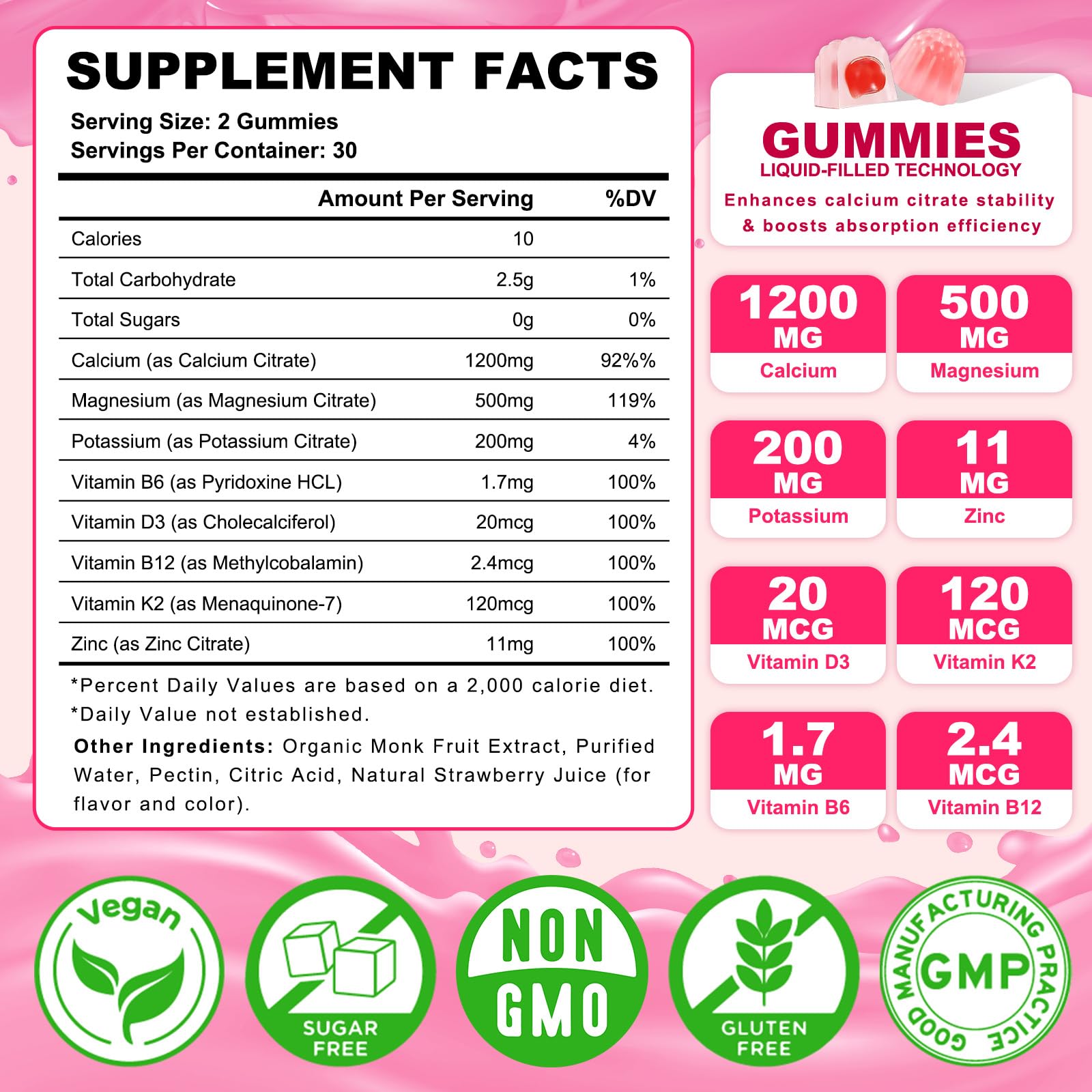 Sijigood strawberry-flavored gummies close-up highlights tasty routine and consistent intake