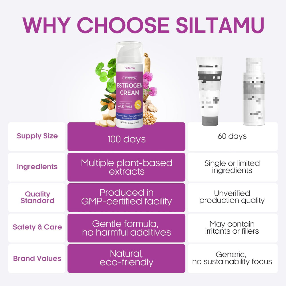 Siltamu natural estrogen cream applying to skin, smooth absorption for refreshed complexion.