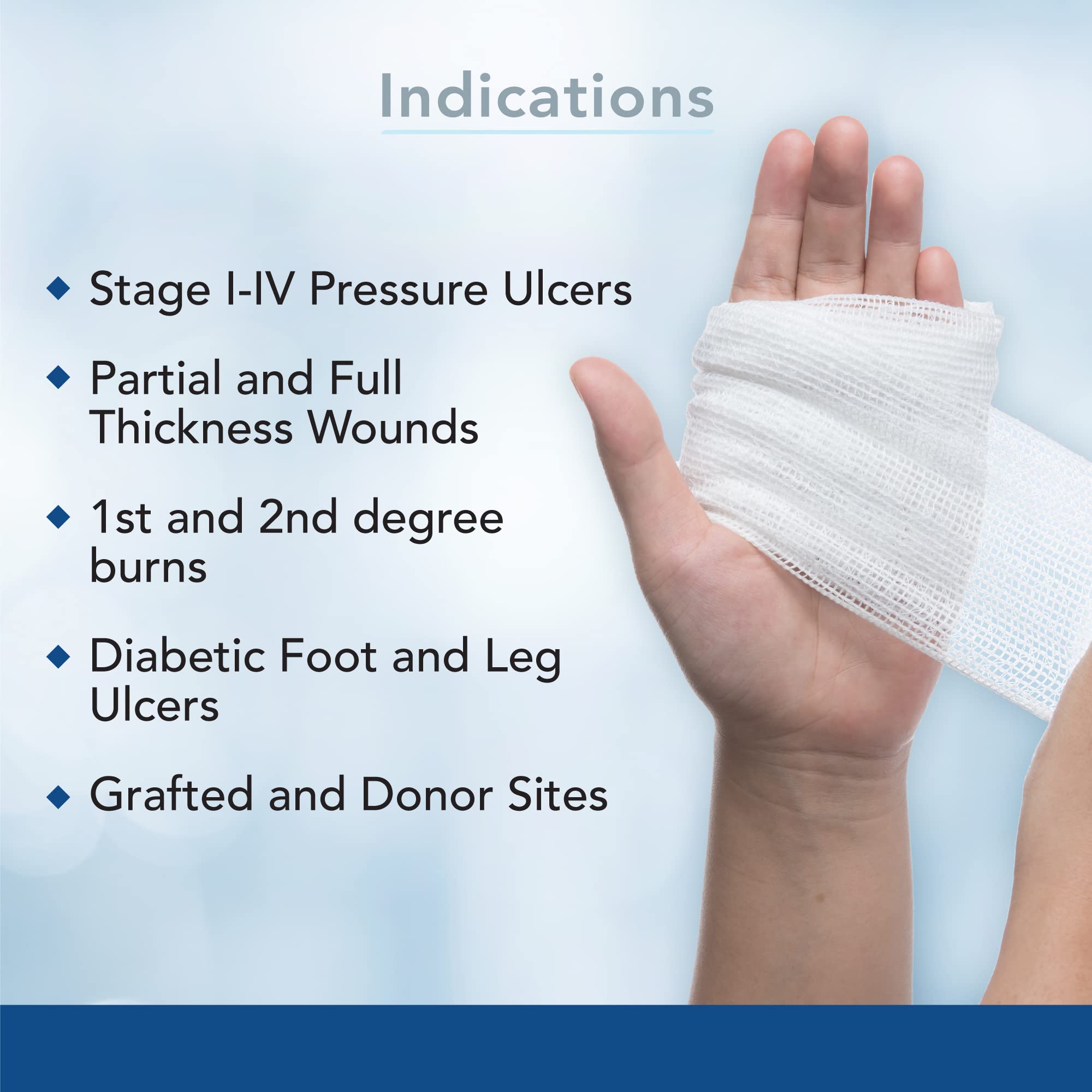 Transparent hydrogel dressing showing clear wound coverage and moisture retention