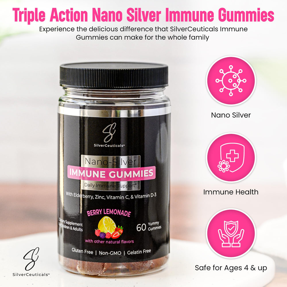 SilverCeuticals Elderberry gummy detail highlighting berry flavor and immune profile