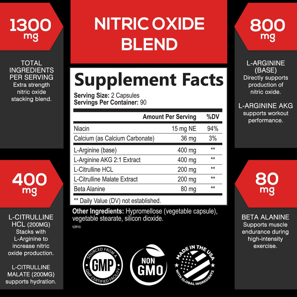 SilverOnyx capsules show arginine citrulline beta alanine blend for training support