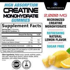 SilverOnyx Creatine Gummies serving on spoon for lean muscle support.