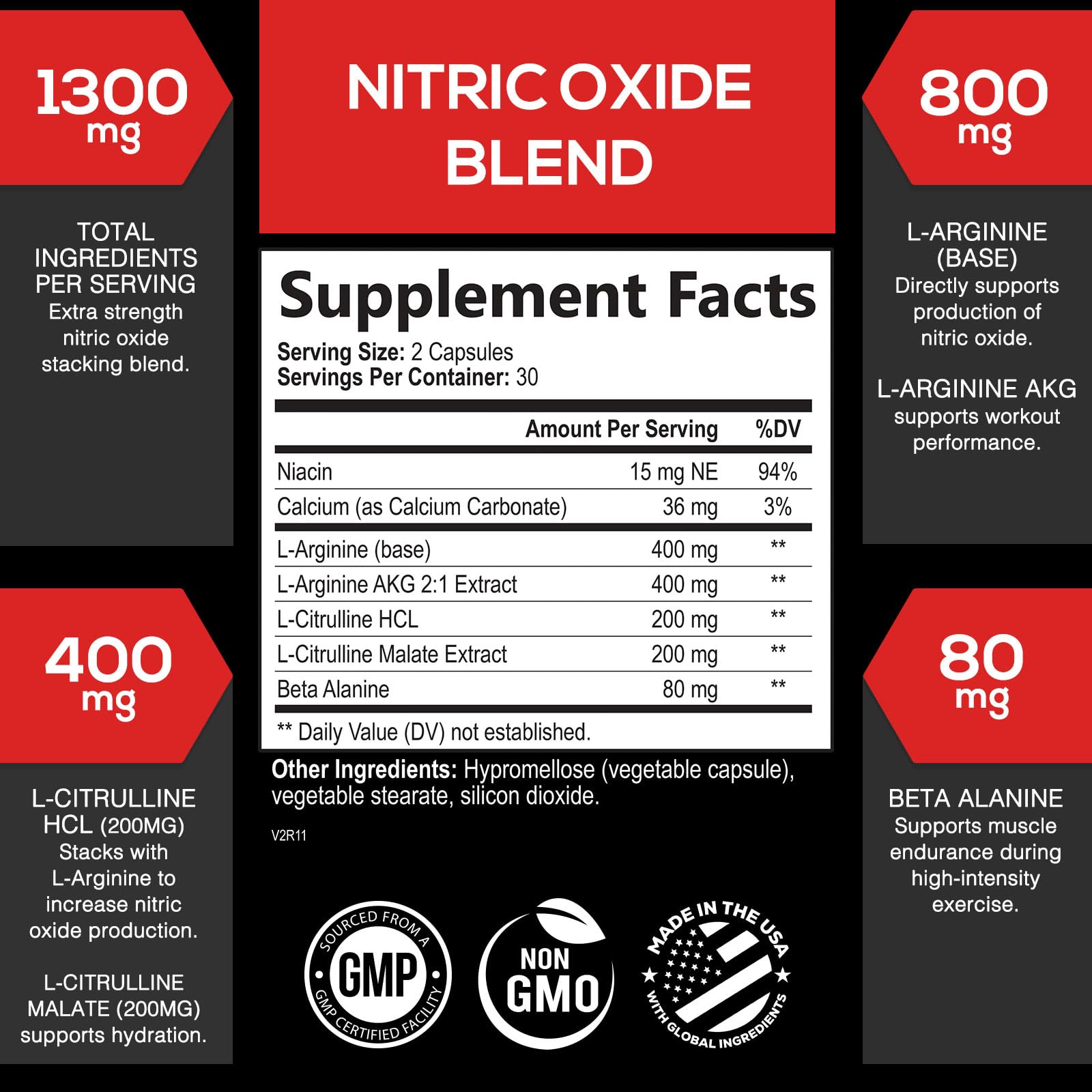 SilverOnyx L-Arginine capsules closeup hinting at strong pump support during sessions