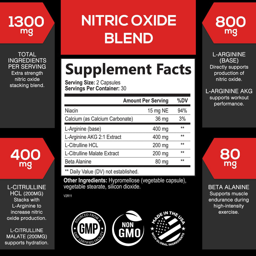 SilverOnyx L-Arginine capsules closeup hinting at strong pump support during sessions