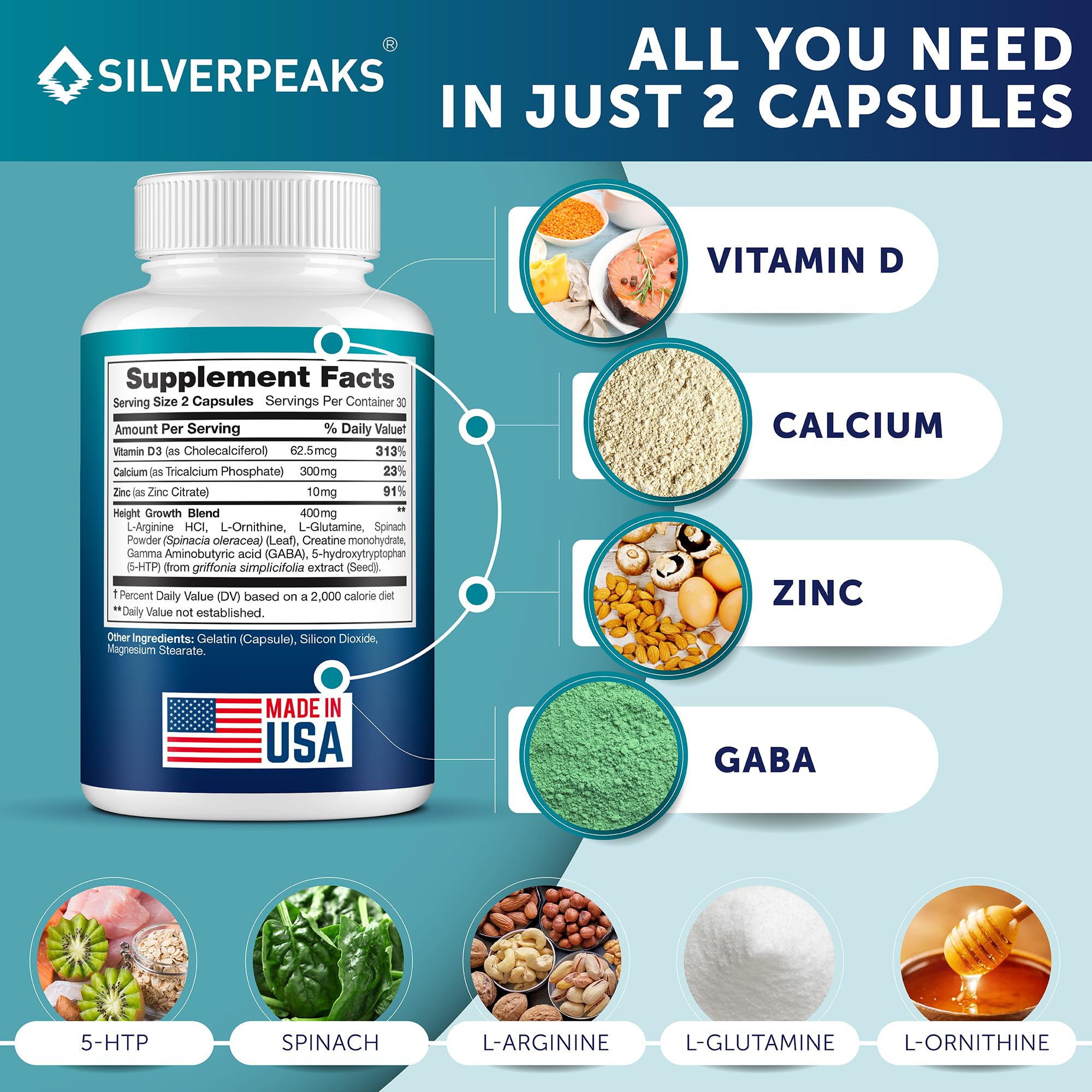 Silverpeaks Growth Capsules packaging displaying a 3-pack bundle