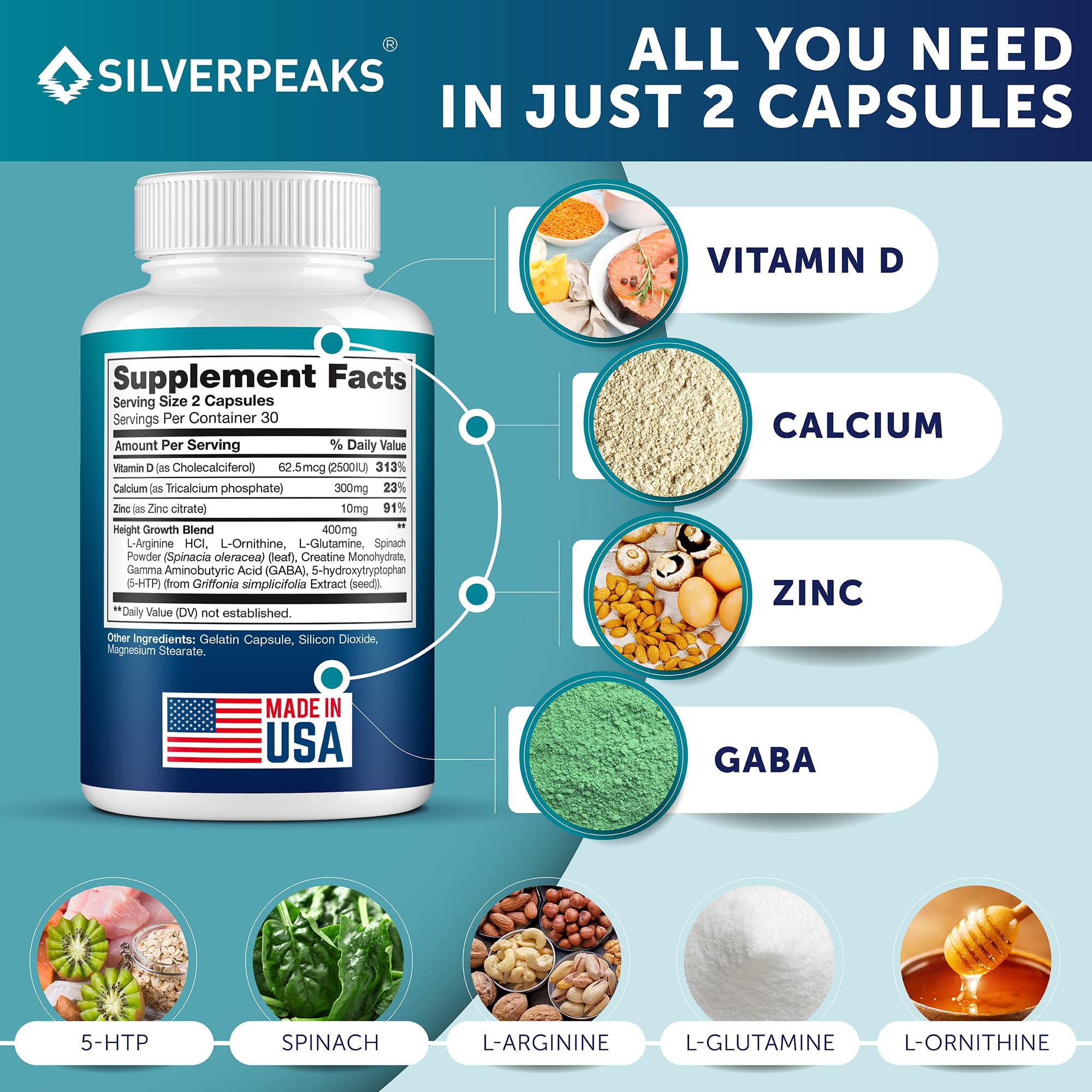 Inside view of Silverpeaks Growth Capsules showing vegetable capsules for clean ingredients.
