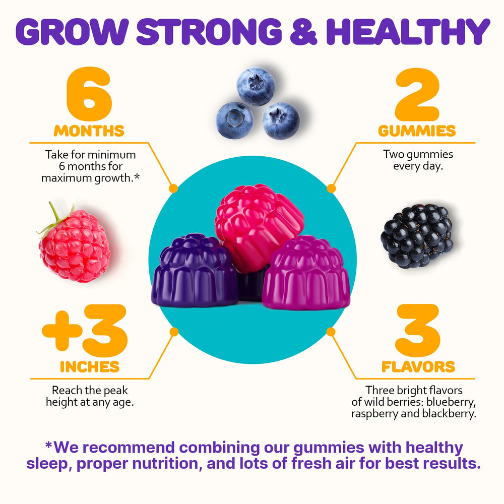 SILVERPEAKS height growth supplement palette showing minerals and blend