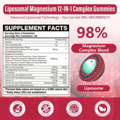 Simhould liposomal magnesium gummies packaging emphasizing easy daily use.