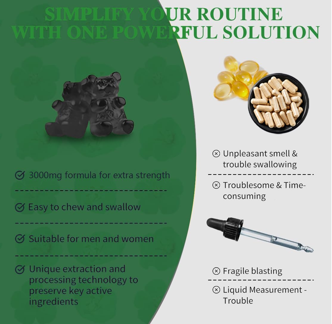 Simhould gummies serving scene suggesting daily routine for respiratory support