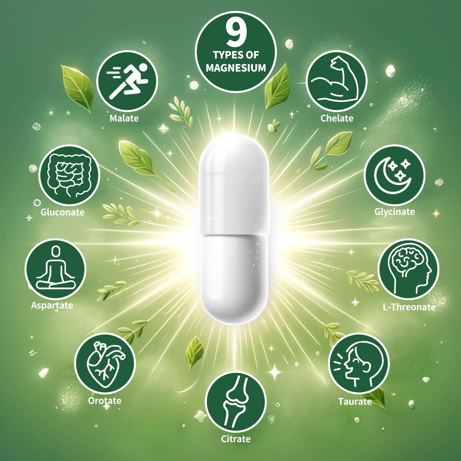 Simlike 9-Form Magnesium capsules close-up highlighting multiple forms.