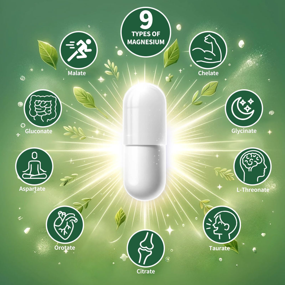 Simlike 9-Form Magnesium capsules close-up highlighting multiple forms.