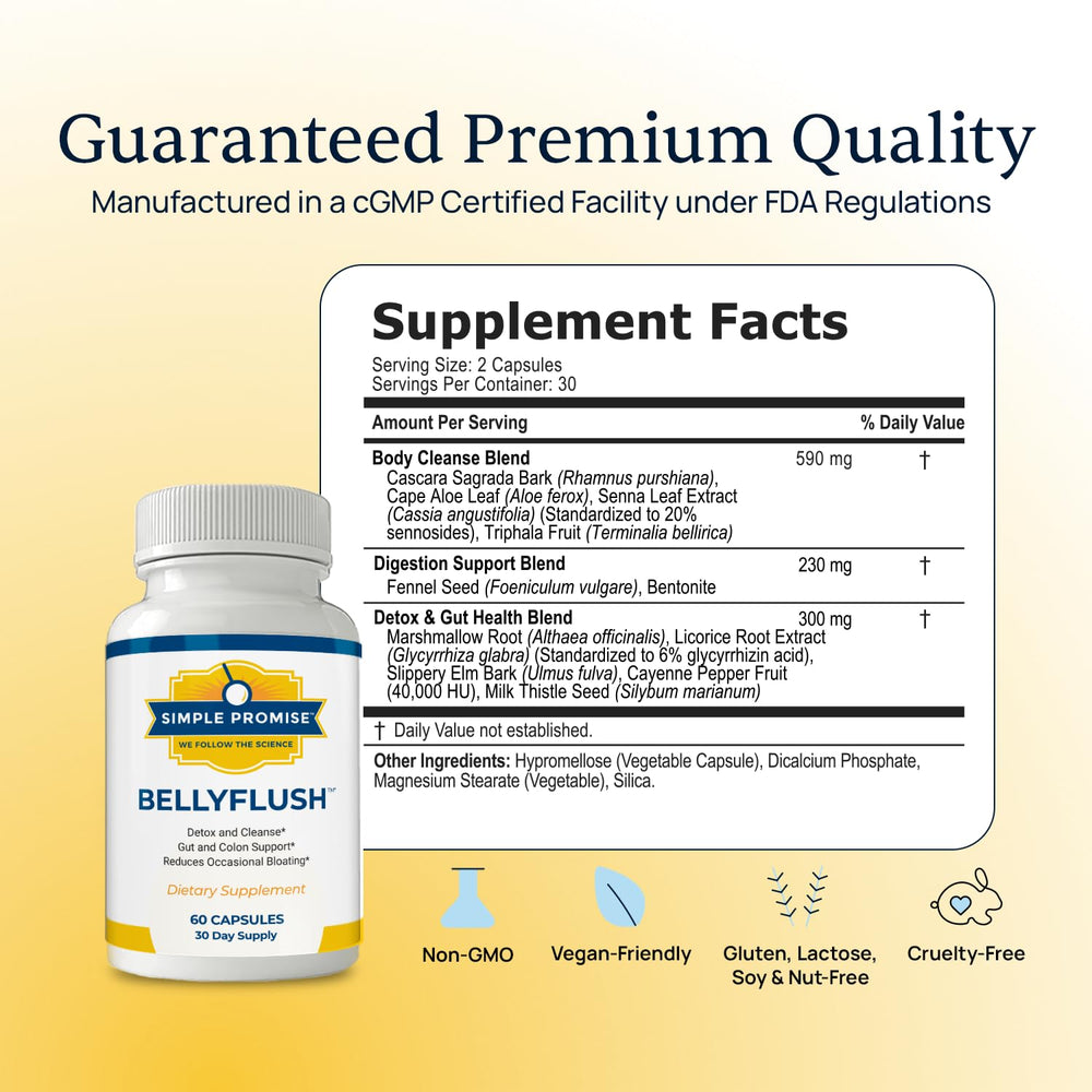 Simple Promise BellyFlush capsules close-up emphasizing convenient nightly use.