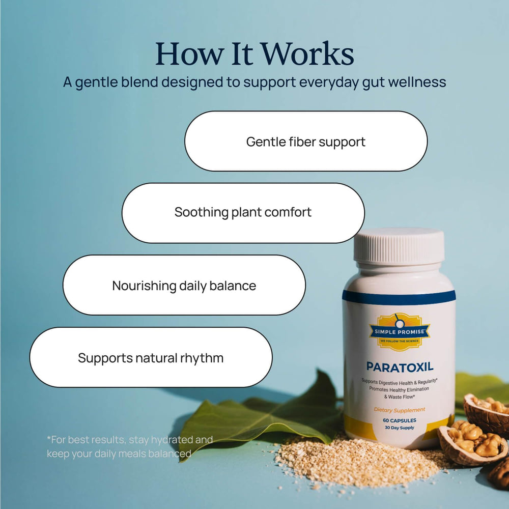 Paratoxil ingredient panel shows psyllium, slippery elm, aloe for gentle support