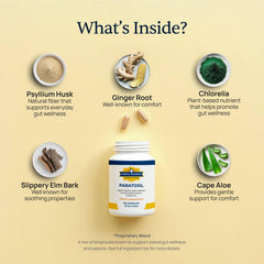 Paratoxil packaging box highlighting USA-made quality