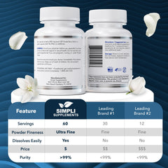 Frasco de supositorios de acido borico 600 mg de Simpli Supplements para uso diario.