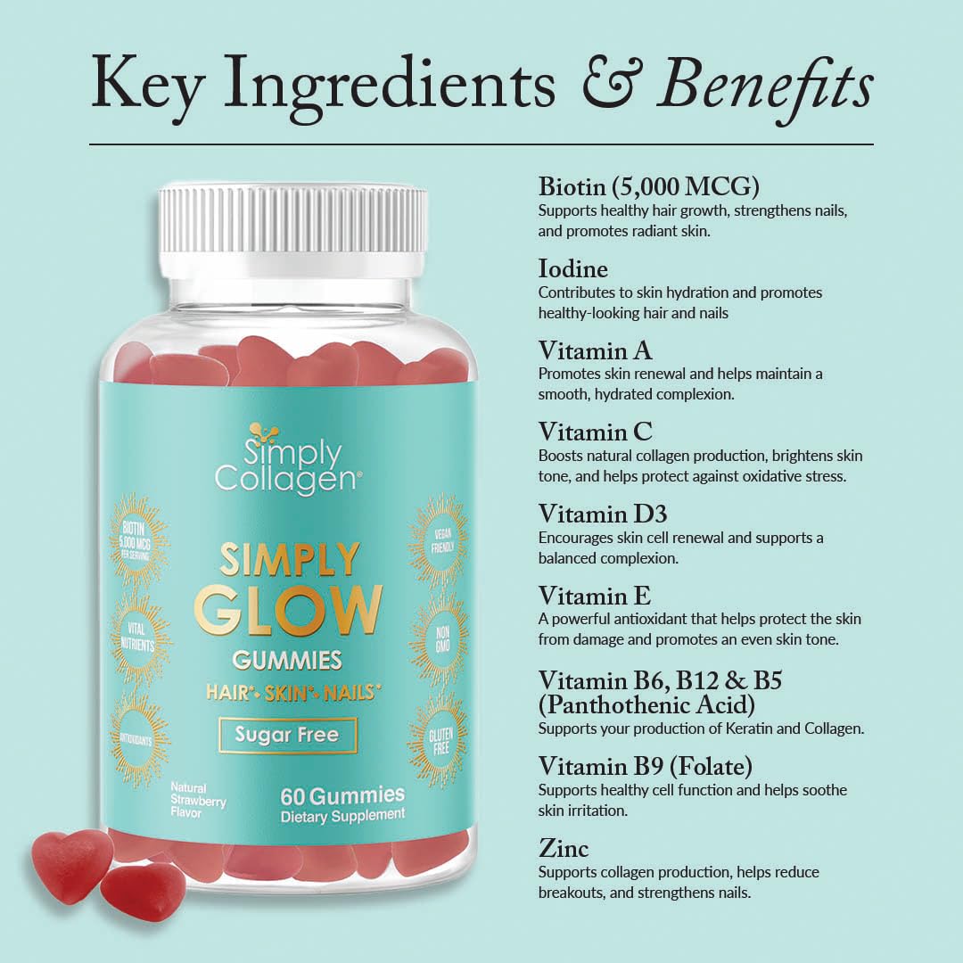 Simply Glow bottle features 5000 mcg biotin for hair and nails.