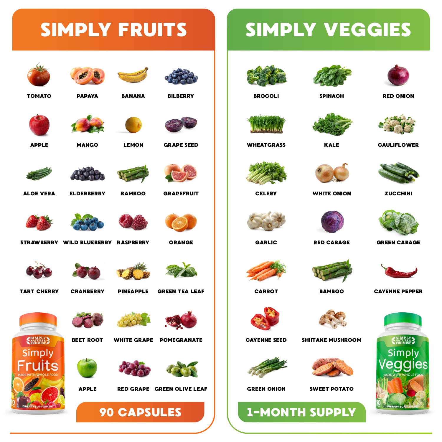 Simply Nature's Pledge ingredients array features core fruits and vegetables in the blend