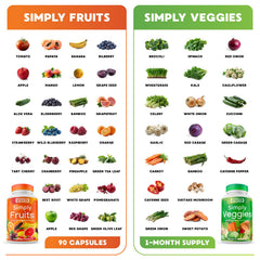 Simply Nature's Pledge ingredients array features core fruits and vegetables in the blend