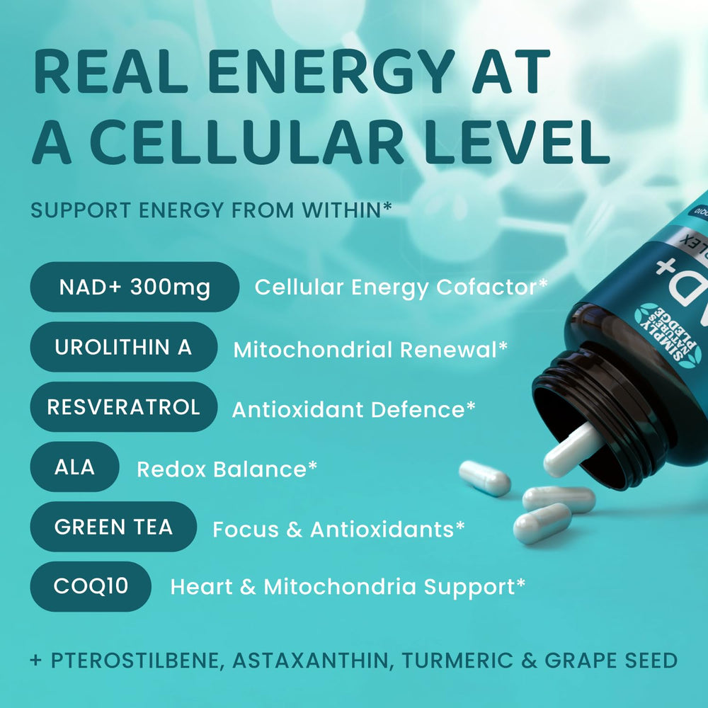 Close-up of NAD+ Elite Direct capsules highlighting direct NAD+ benefits for cellular energy.