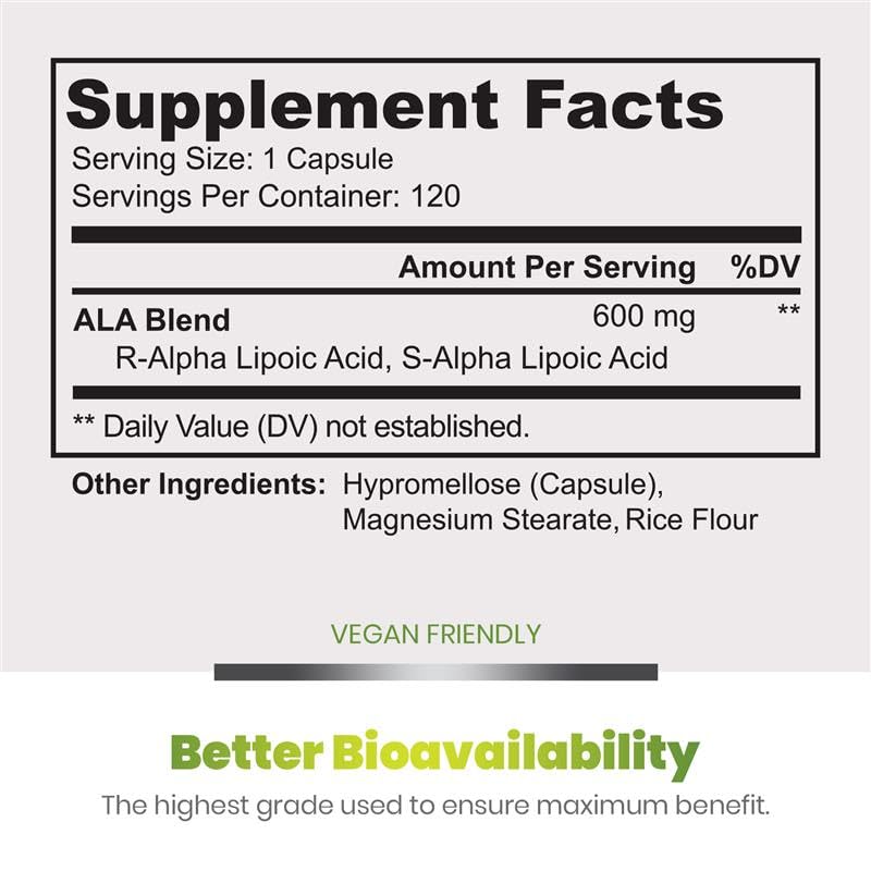 Alpha Lipoic Acid label closeup emphasizes purity and ingredients