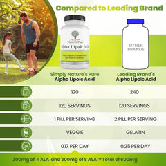 Simple Natures Pure veggie capsules packaging reflects non-GMO purity