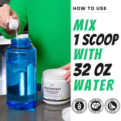 Simply Primal Waterfast powder with scoop highlights precise dosing for fasting hydration.