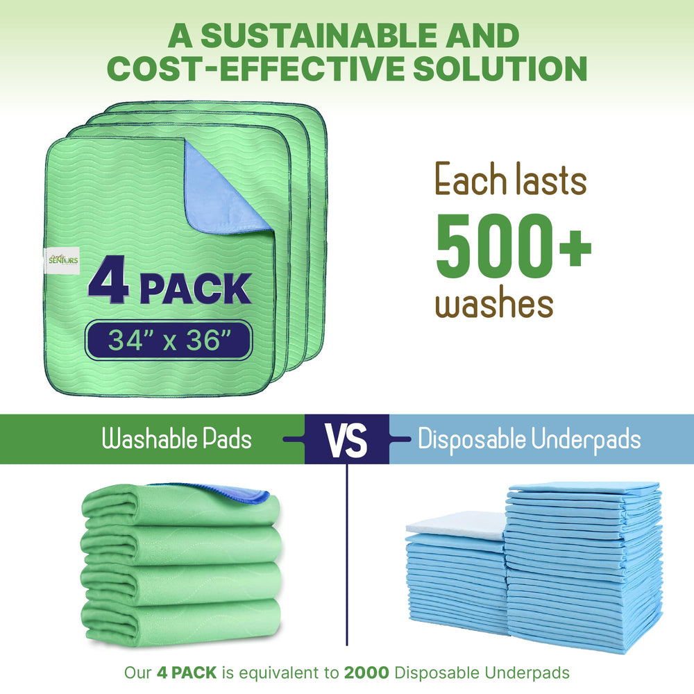 Simply Seniors dog pads 34x36 support training and accidents.