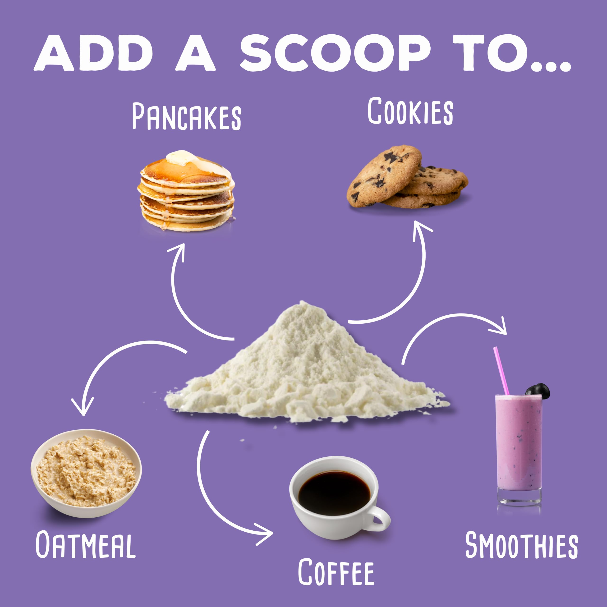 SimplyFUEL whey smoothie adds high protein with a smooth texture.