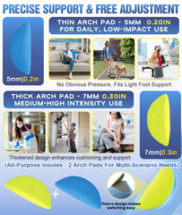 Sinbowl anti-slip surface keeps insole in place during activity
