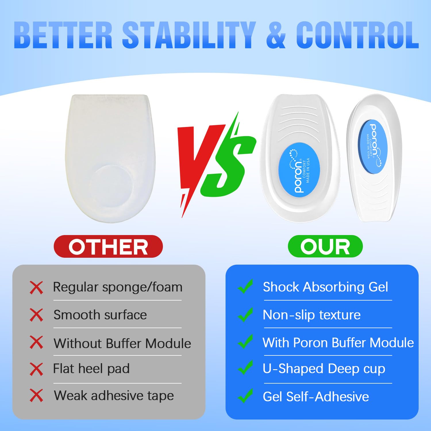 Sinbowl heel pads in shoe during use for standing comfort.